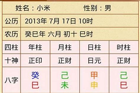 八字排盘分析|免費八字算命、排盤及命盤解說，分析一生的命運